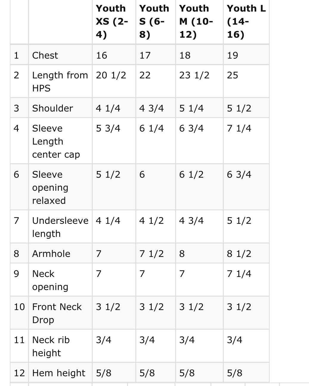 Kids The Best is Yet to Come - Tie Dye